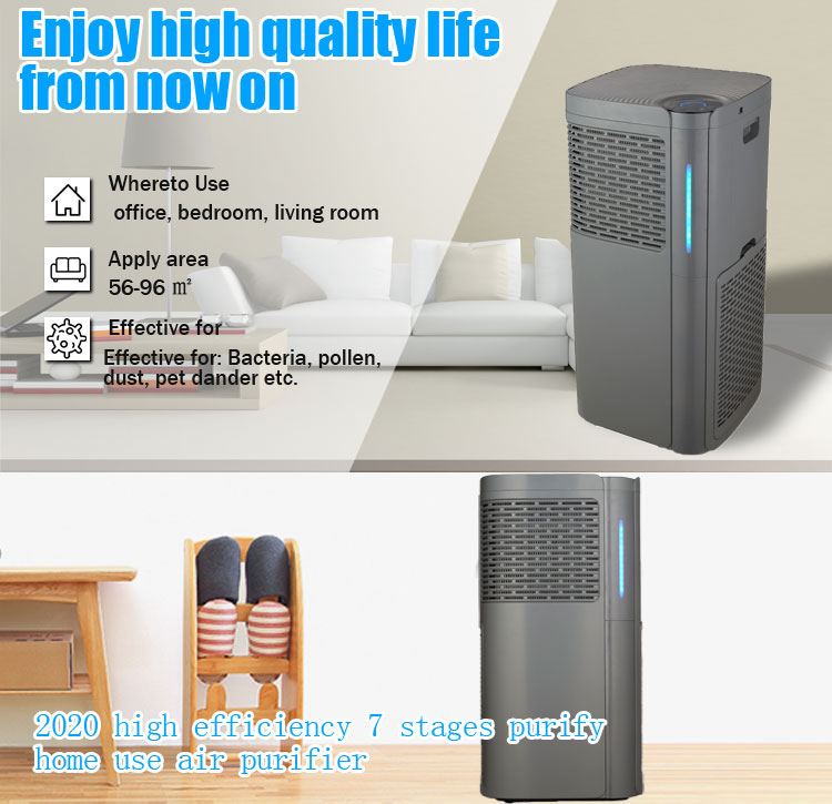 Homefish High Efficiency Deep Cleaning Air Purifier Large Coverage HEPA Carbon Filter Multi-layer Filter Air Purifier With Light