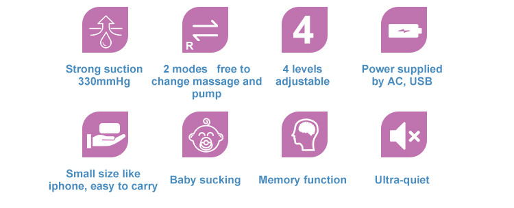 WinnerCare Electric Breast Pump Double Breast Pump Portable Breast Pumps with Adjustable Suction & Pumping Levels