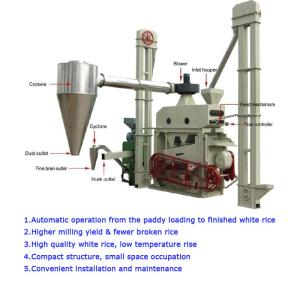 Quality China cheapest top quality automatic 2 ton per hour rice mill plant wholesale