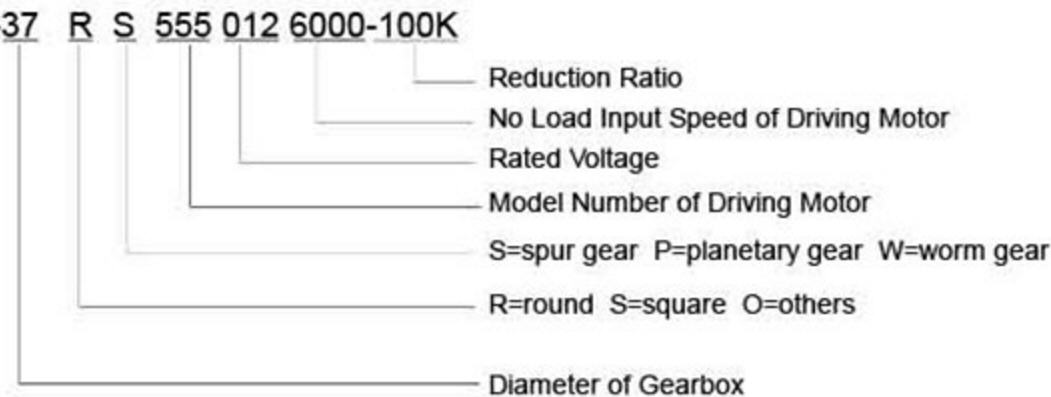 JQM-37RS 395 24V 12V 37mm DC Gearbox Motor For Air Exhaust Fan