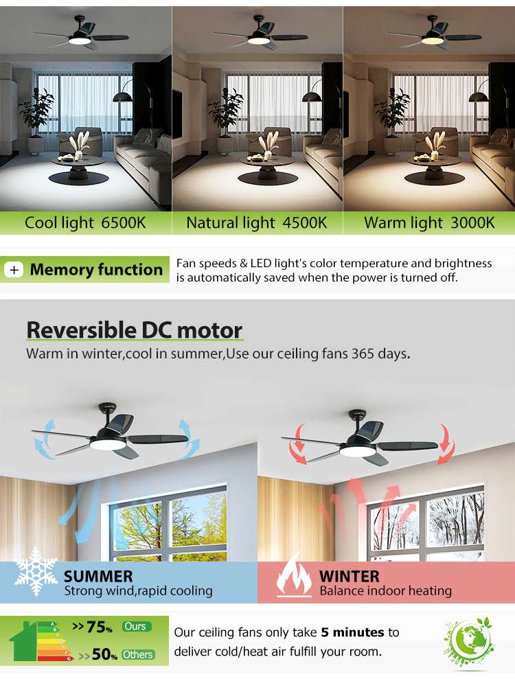 52inch Black ABS Blades 6 Speeds Remote Control LED Ceiling Fan Light with Copper Motor