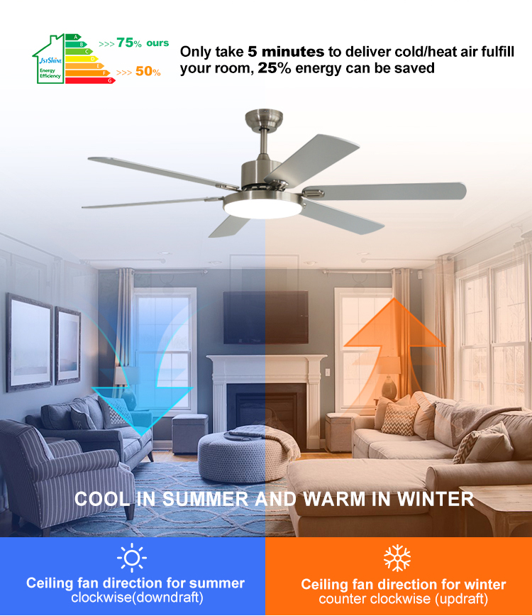 High Volume Natural Wind LED Ceiling Fan with 6 MDF Blades and Modern Design Style 10-