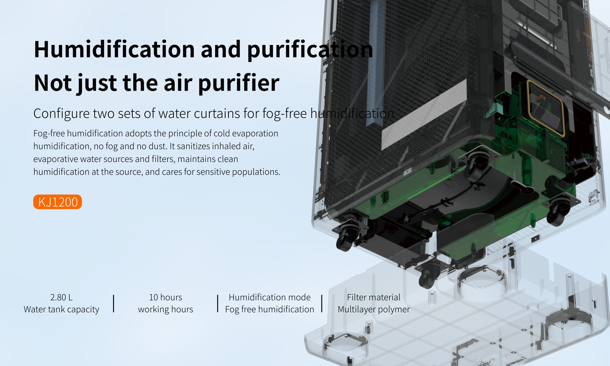 Homefish 280W UVC Negative Ion Air Purifier UV Sterilization