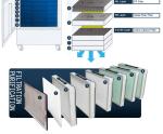Laser Cutting Smoke Extraction System Large for Welding 110V - 220V 700W