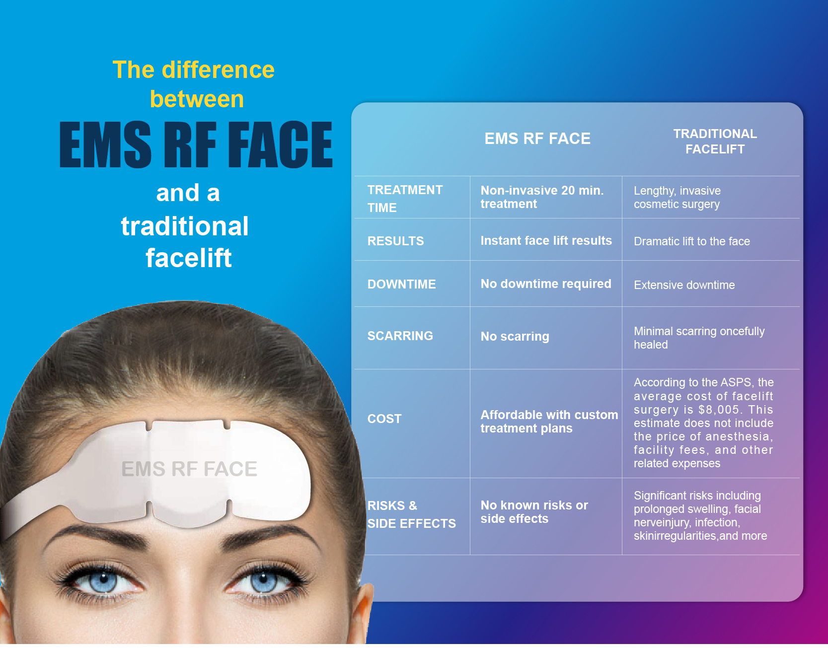 AU Plugs Type Microcurrent Facial Machine for Skin Tightening and Wrinkle Reduction