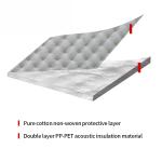 PP PET Composite Auto Sound Deadening Material Energy Saving Thermal Insulation