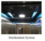 Stainless steel China air shower for food industry