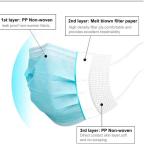 Adult Respirator 50pcs/Pack Disposable Medical Face Mask For Clinic