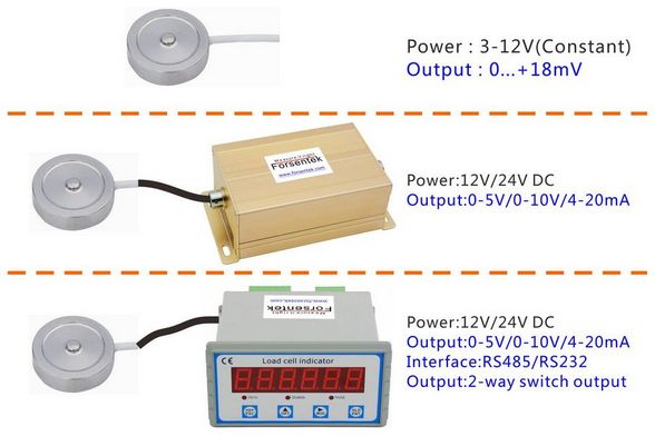Plier_Clamp_Force_Measurement