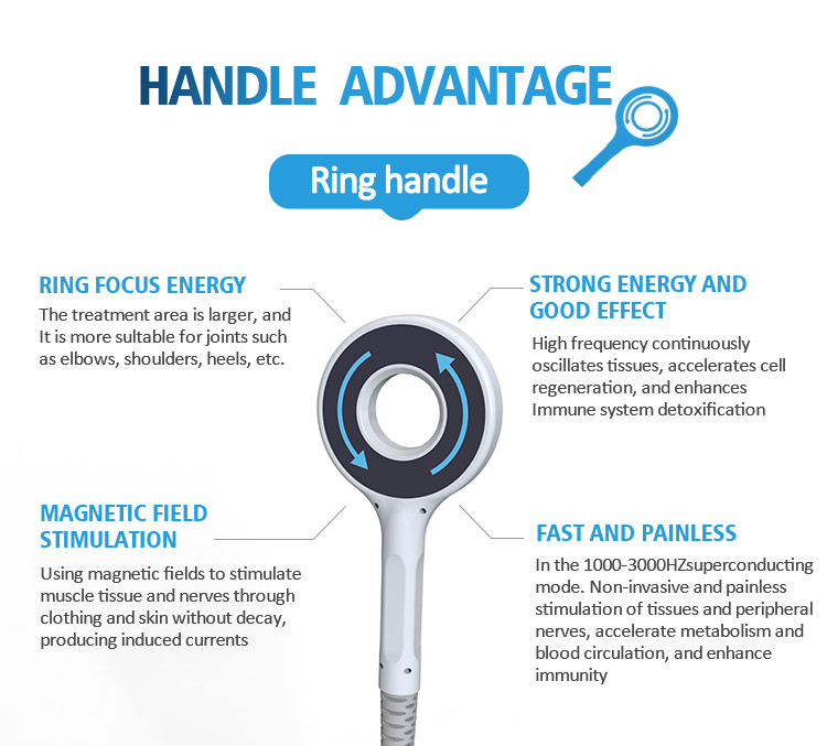 Lumbar Magnetic Therapy Machine Reduce Inflammatory Response / Spinal Rehabilitation