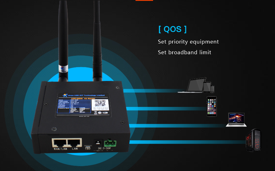 [USR-G806] Wireless Industrial 3G/4G WIFI router with VPN/IPSEC