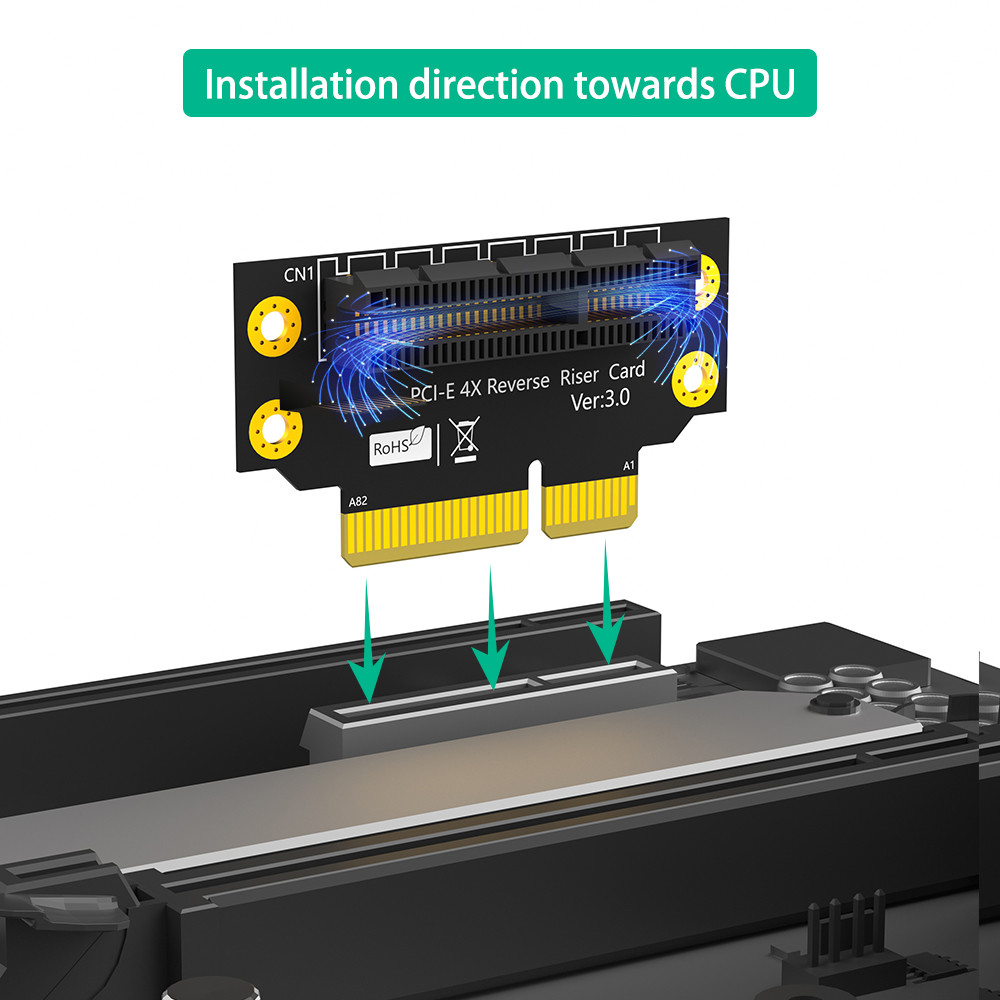 Reverse 90 Degree PCI-E 3.0 4X Slot To PCIe X4 Adapter Riser Card For 2U Server Case