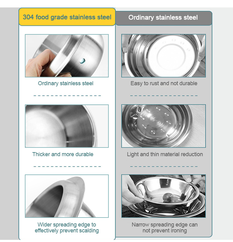 High Quality Food Cooking Pot 304 Stainless Steel 18cm 20cm 22cm Restaurant Stock Pot Set Cooking Pot