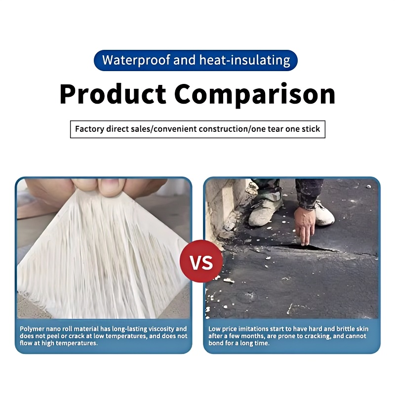 1.2m Thick, Low Cost, For New Color Steel Roofs, Easy To Construct