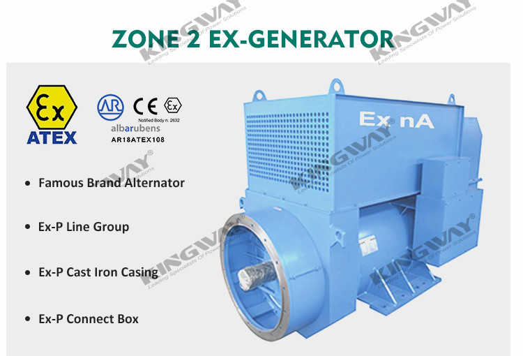 CE ZONE 2 ex-proof diesel engine units ATEX qualified explosion proof engine generator water pump set and air-comperssor set