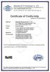 Hitechled Optoelectronics Co.,Ltd. Certifications