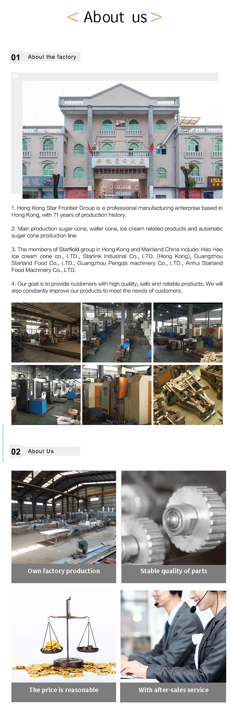 Industrial SS Sugar Cone Production Line Ice Cream Sugar Rolled Cone Baking Machine
