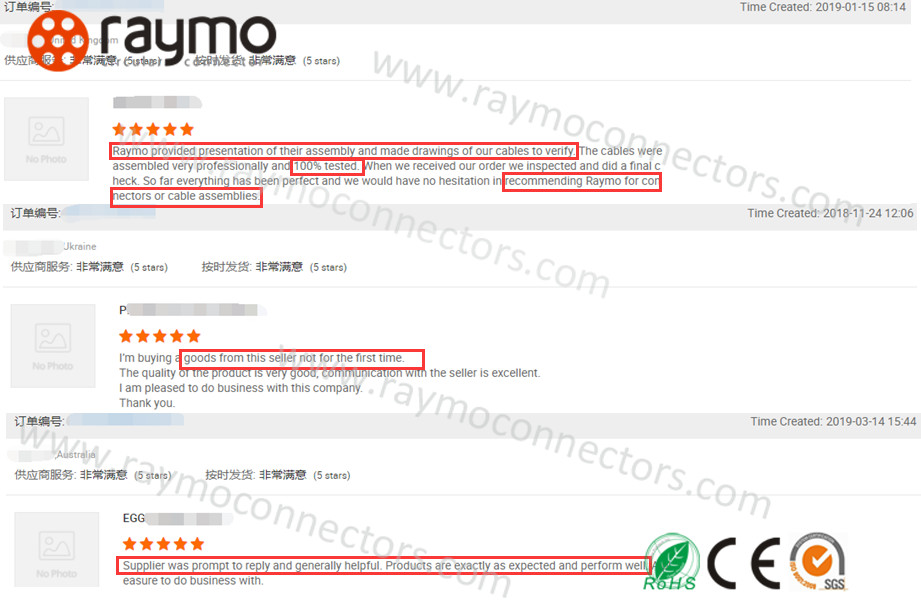 Audio Visual Equipment Circular Plastic Connectors Adapter Panle Mount Socket