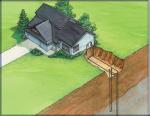 Geothermal source heat pump,Office heating heat pump