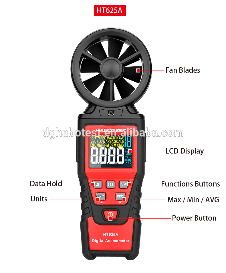 HT625A Handheld Digital Anemometer