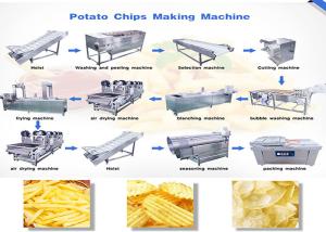 Quality Semi Automatic Potato Chips Making Machine / Fresh Potato Chips Machine wholesale