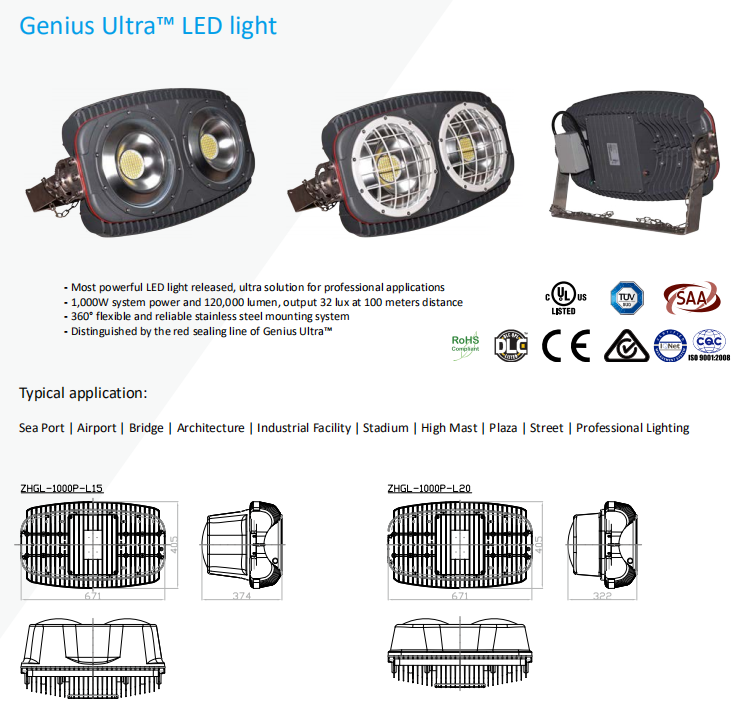 IP 65 Football Stadium Floodlights 600w 66000lm Led Flood Light For Football Field