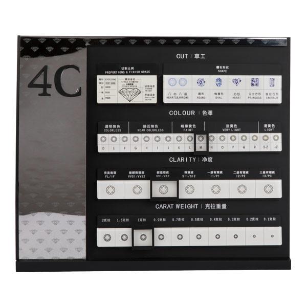 Cheap Custom Logo Diamond Carat Size Chart , Rigid Rectangular Diamond Shapes Chart for sale