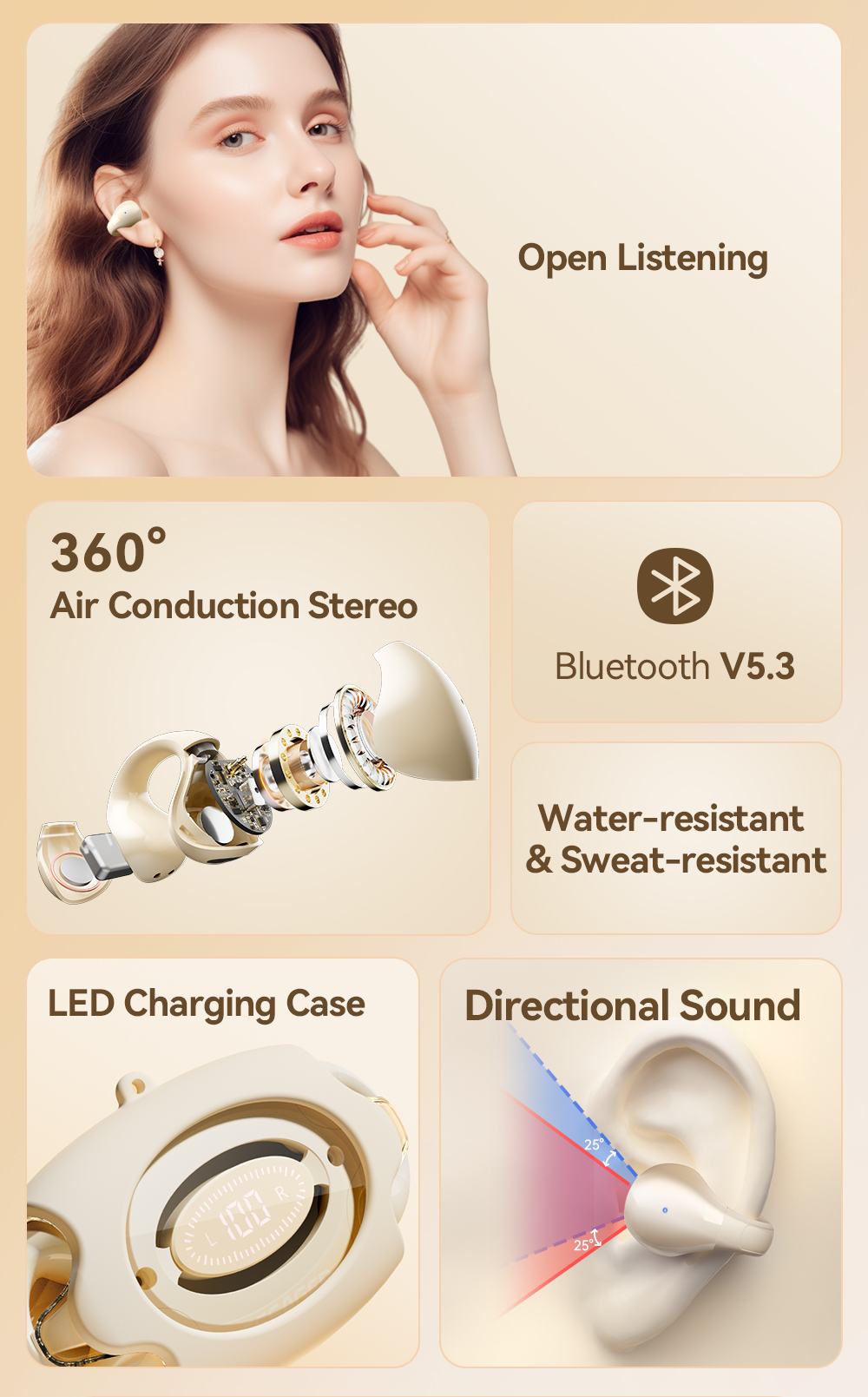 ABS PC TWS BT 5.3 Wireless Earbuds Waterproof Sweat Resistant