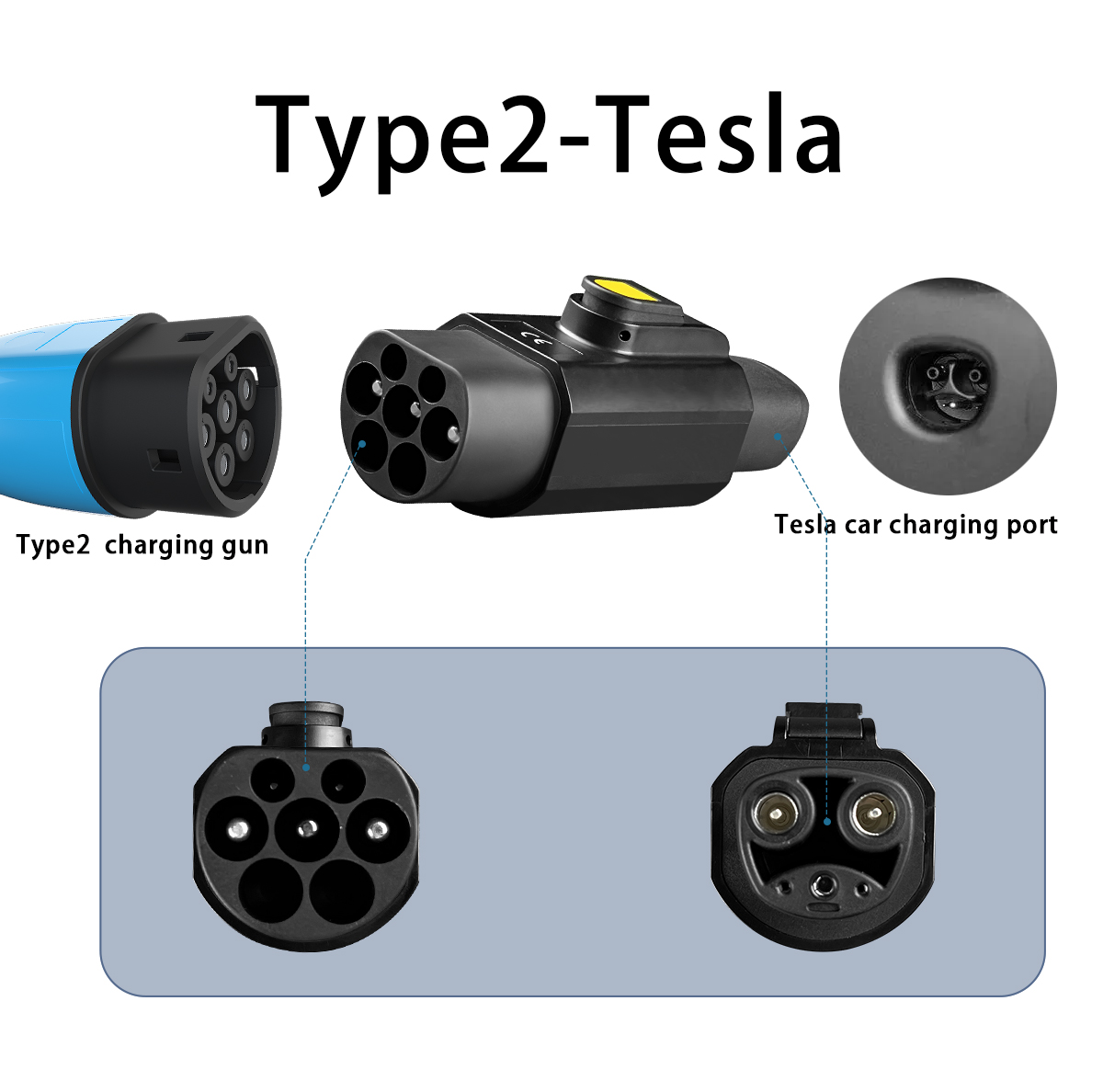 32A 220v Waterproof Portable Charging Adapters for Electric Vehicles Condition 7kw PC Copper NACS Type2 to Tesla 32A Chargers