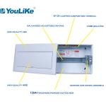 Dustproof Surface Mount 14 Way DB Box IP40 Protection White