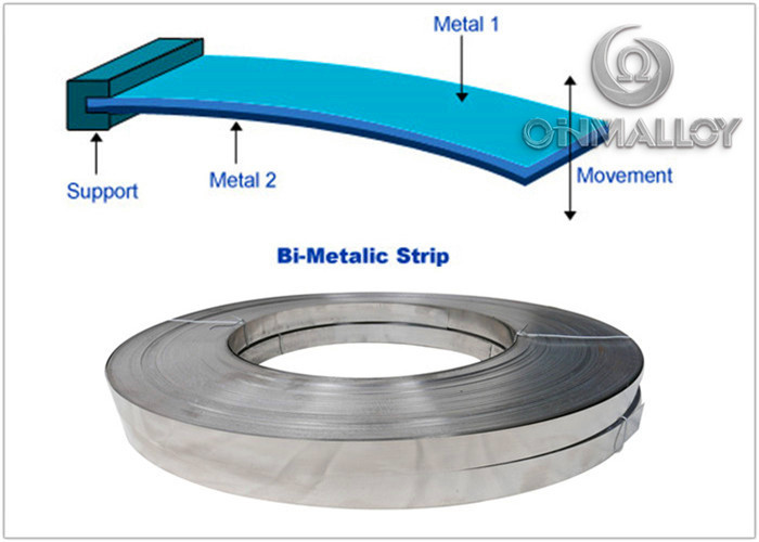Thermostat Switch Disc Type Bimetallic Strip 5J1480 Bright Soft Condition 0.2mm