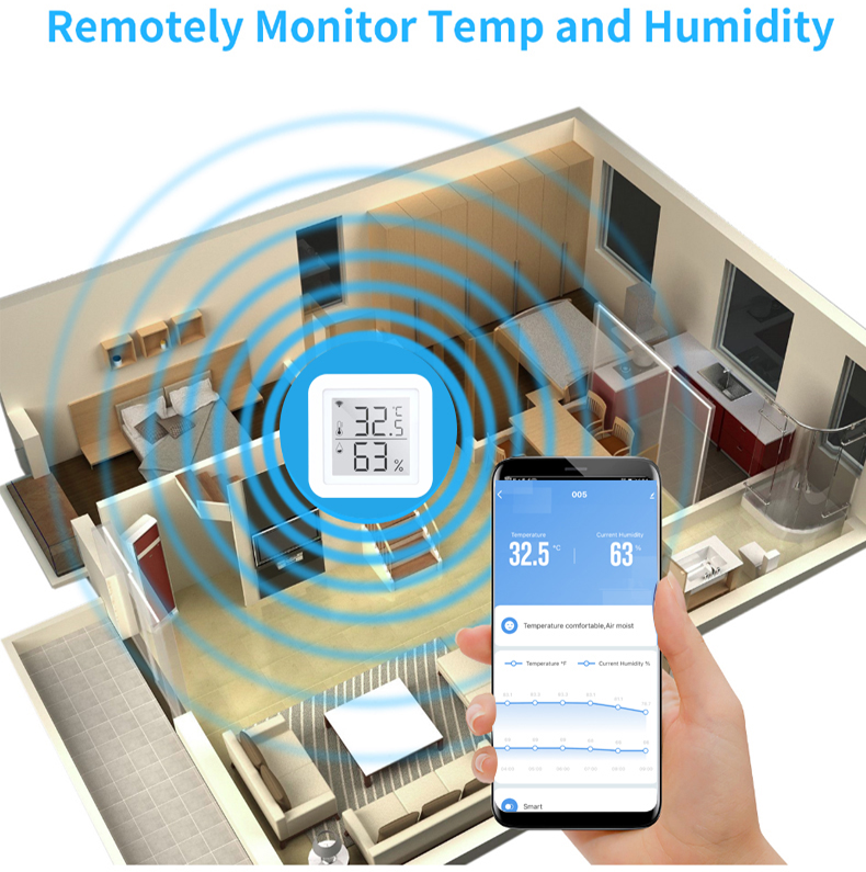 5G Tuya Zigbee Temperature And Humidity Sensor Smart Alarm Sensor
