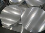 Aluminium circles.Aluminium discs, application of non-stick pots,cooking