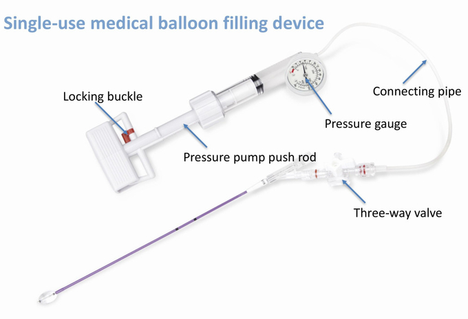 Medical Kyphoplasty Kit Stainless Steel Vertebral Expansion Balloon Kit