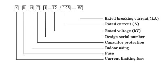 Quartz Sands High Voltage Fuse For Combination Electric Appliance