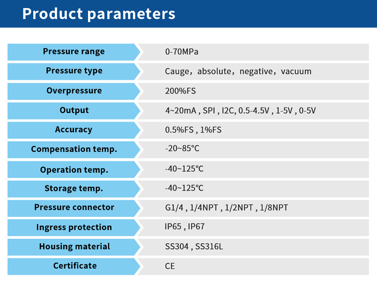 30 Mpa Oil Electronic Pressure Sensor SS304 Housing Material