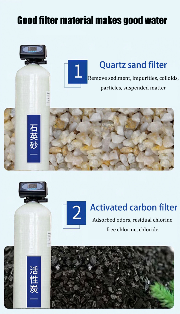Water Purification Plant Mini Water Filter Machine Reverse Osmosis Filter System