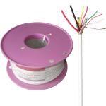 8 Cores Shielded Stranded CCAM PVC Insulation and Jacket CPR Eca Alarm Cable