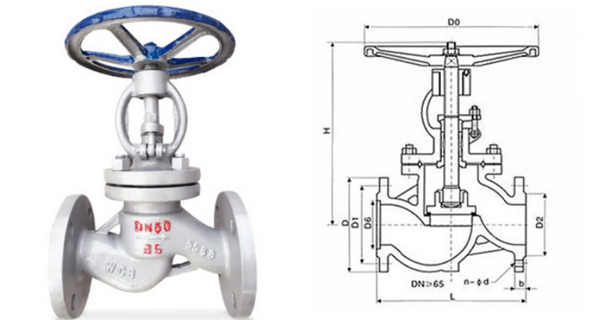 Ductile Iron Body Class 150 Flanged Manual Globe Valve for Oil Gas Water Applications