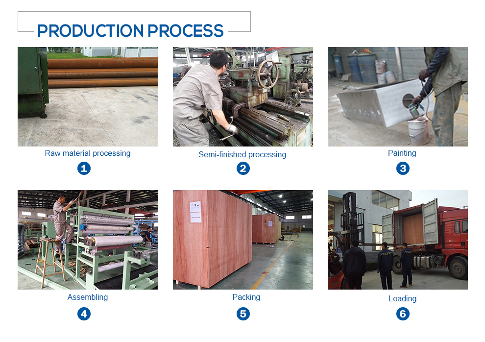 380v/50HZ Voltage Flex Banner Laminating Machine for HEAT ROLLER Fabric Making in 2023