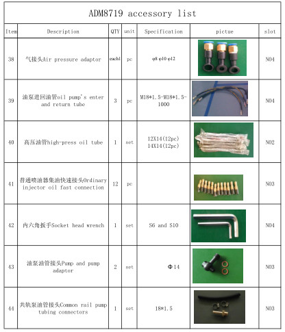 18.5KW 2000Bar Common Rail System Test Bench For Testing Different Kinds Of Common Rail Injectors And Pumps