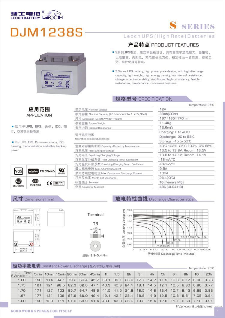12V38Ah Lead Acid Battery for Solar Energy Storage Power Wind System by Leoch Battery