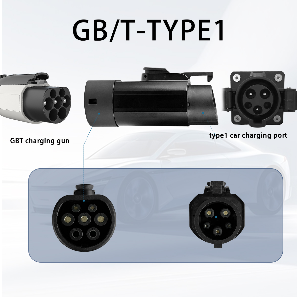 PC Copper Material and Suitable for 220V Input Voltage GBT to Type1/J1772 Converter EV Car Charge Adapter 220V 32A 7KW