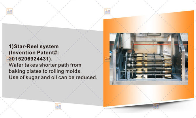 Tunnel Type Automatic Ice Cream Shop Equipment Ice Cream Cone Making Machine