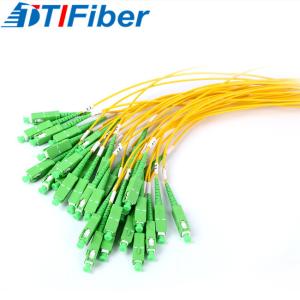 Quality 1x64 / 2x64 PLC Fiber Optic Splitter With PVC LSZH Outer Jacket wholesale