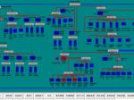 Electrical Control System/Automotive Paint Shop