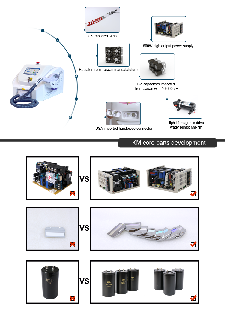 Home OPT IPL Laser Machine Permanent Skin Whitening Laser Treatment Machine