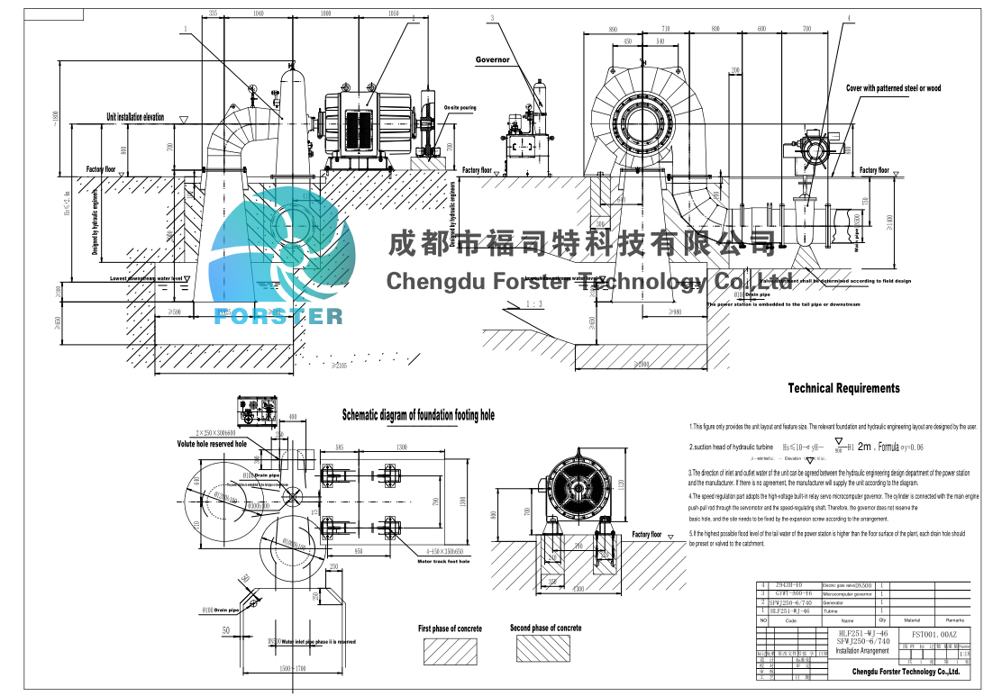 1.1mw-6.7mw Water Flow Turbine Generator For High Oil Pressure Governors In Large Dams