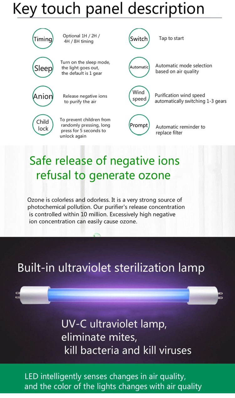 HOMEFISH 410m3/H Desktop Negative Ion Air Purifier Cleaner OEM ODM