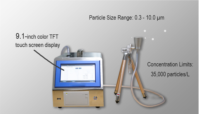 B330 8 Channels 28.3l/Min Portable Airborne Particle Counter Pm0.3 Pm2.0 Pm10